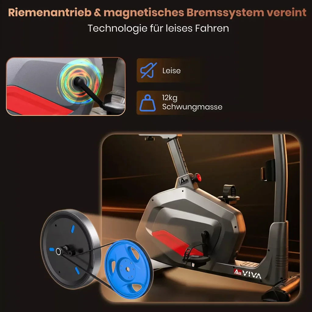 Leiser Riemenantrieb & Magnetbremse
