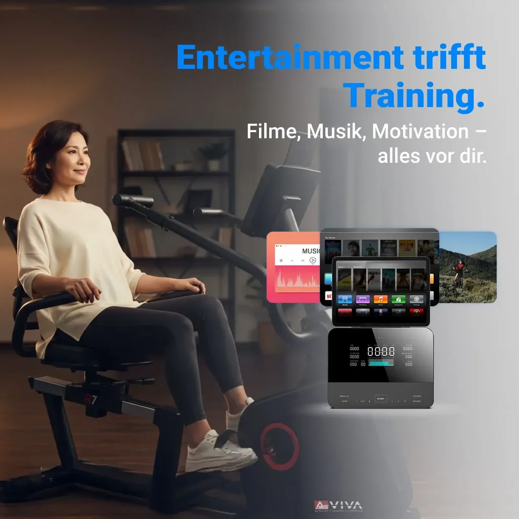 Bluetooth & App-Training: Kinomap, Zwift & FitShow