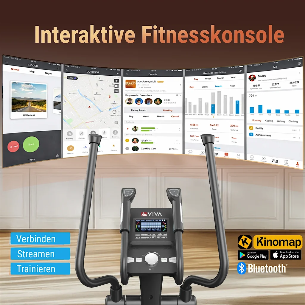 Übersichtliche Trainingskonsole für alle wichtigen Werte